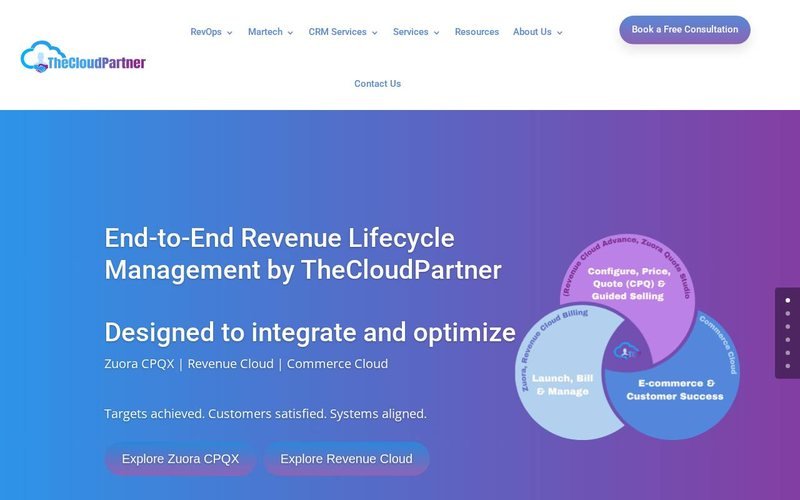 TheCloudPartner website homepage screenshot